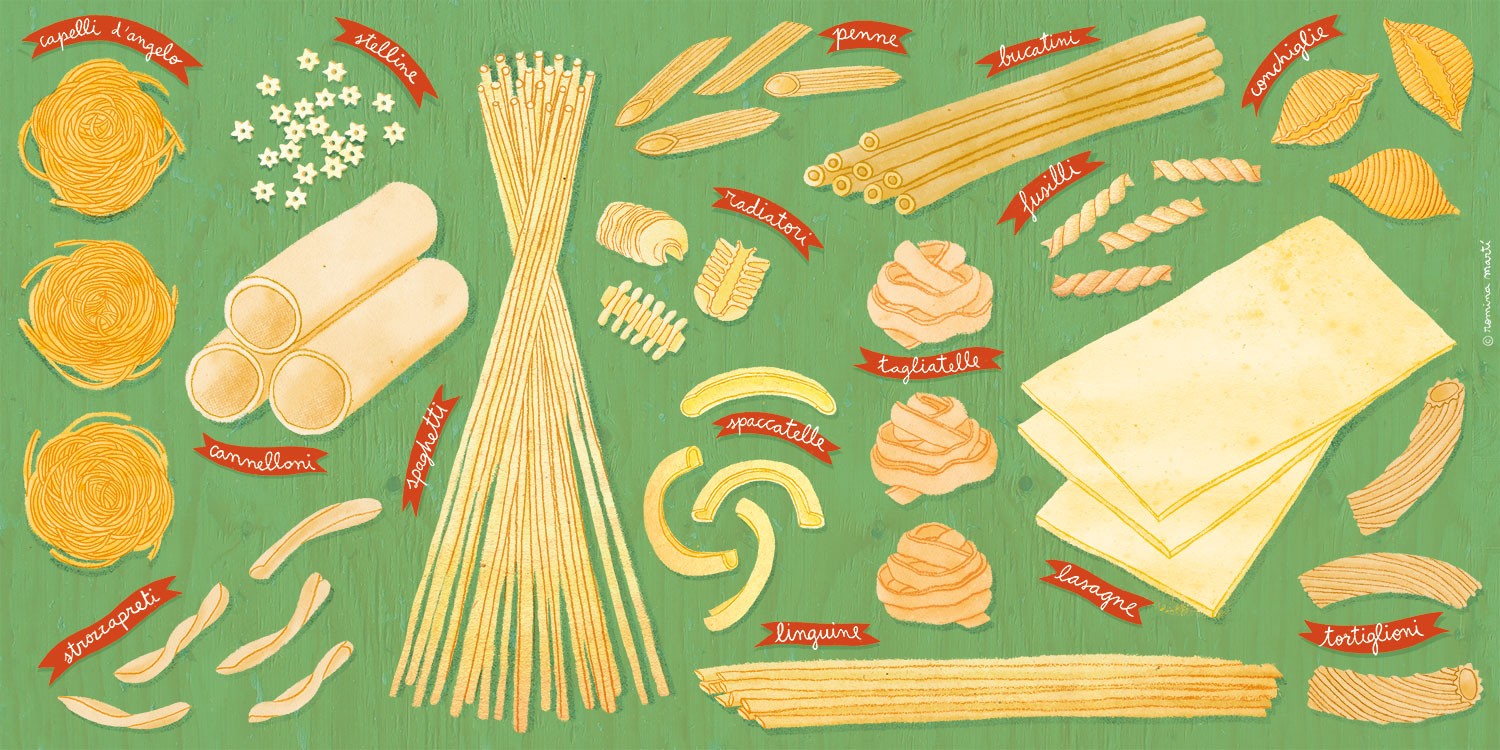 A Guide to Pasta Shapes - Great Italian Chefs