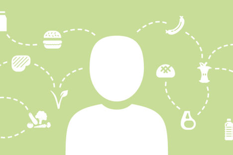 Great British Chefs White Paper: waste, diets and sustainability